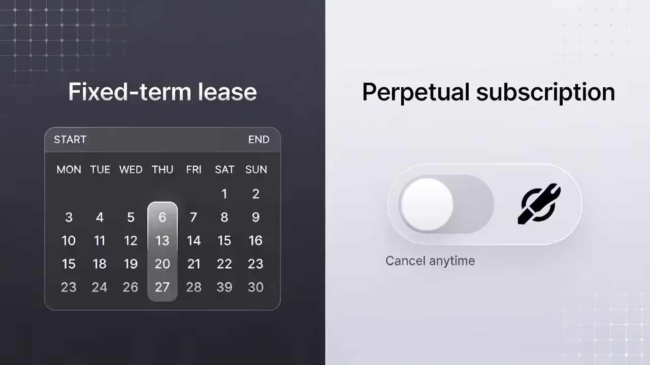 Graphic showing fixed-term contract dates and an ongoing contract without an end date.