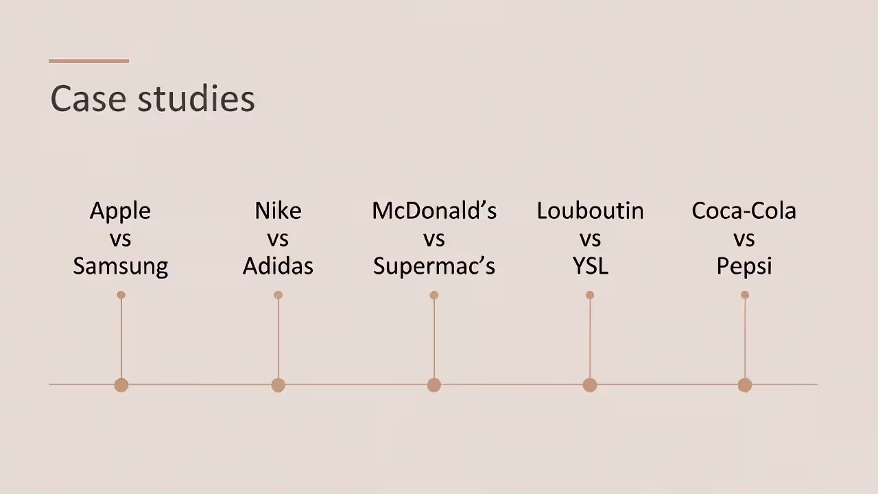 Timeline header listing the major trademark dispute case studies covered in the article.